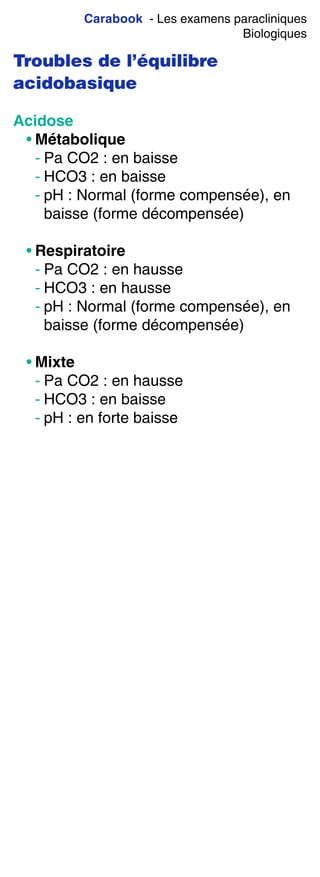 Carabook - Les examens paracliniques
Biologiques
Troubles de l’équilibre
acidobasique
Acidose
• Métabolique
- Pa CO2 : en baisse
- HCO3 : en baisse
- pH : Normal (forme compensée), en
baisse (forme décompensée)
• Respiratoire
- Pa CO2 : en hausse
- HCO3 : en hausse
- pH : Normal (forme compensée), en
baisse (forme décompensée)
• Mixte
- Pa CO2 : en hausse
- HCO3 : en baisse
- pH : en forte baisse
 