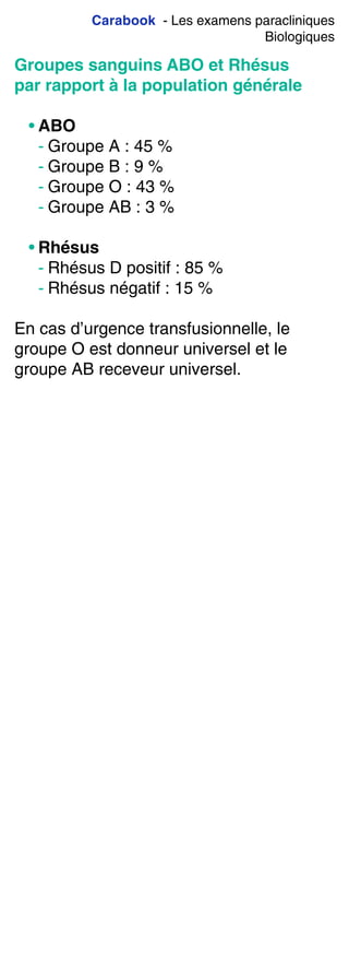 Carabook - Les examens paracliniques
Biologiques
Groupes sanguins ABO et Rhésus
par rapport à la population générale
• ABO
- Groupe A : 45 %
- Groupe B : 9 %
- Groupe O : 43 %
- Groupe AB : 3 %
• Rhésus
- Rhésus D positif : 85 %
- Rhésus négatif : 15 %
En cas d’urgence transfusionnelle, le
groupe O est donneur universel et le
groupe AB receveur universel.
 