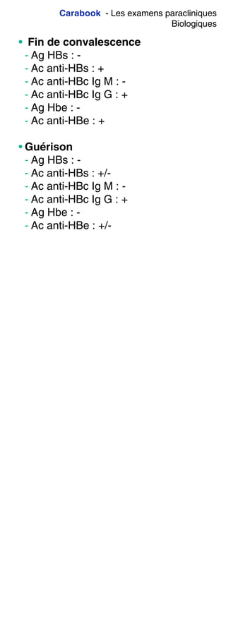 Carabook - Les examens paracliniques
Biologiques
• Fin de convalescence
- Ag HBs : -
- Ac anti-HBs : +
- Ac anti-HBc Ig M : -
- Ac anti-HBc Ig G : +
- Ag Hbe : -
- Ac anti-HBe : +
• Guérison
- Ag HBs : -
- Ac anti-HBs : +/-
- Ac anti-HBc Ig M : -
- Ac anti-HBc Ig G : +
- Ag Hbe : -
- Ac anti-HBe : +/-
 