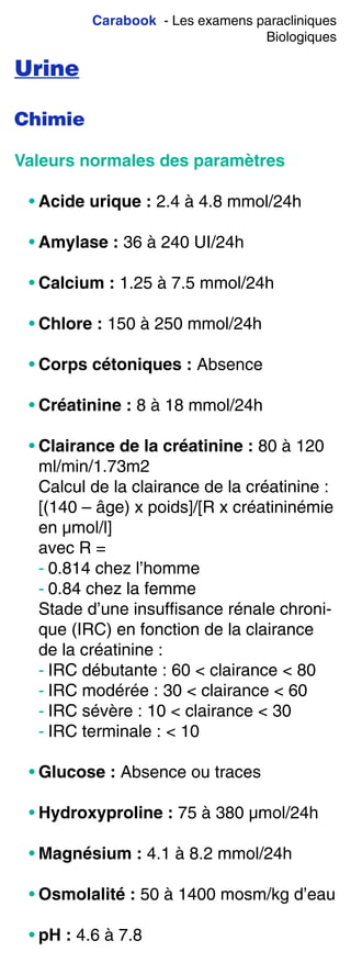 Carabook - Les examens paracliniques
Biologiques
Urine
Chimie
Valeurs normales des paramètres
• Acide urique : 2.4 à 4.8 mmol/24h
• Amylase : 36 à 240 UI/24h
• Calcium : 1.25 à 7.5 mmol/24h
• Chlore : 150 à 250 mmol/24h
• Corps cétoniques : Absence
• Créatinine : 8 à 18 mmol/24h
• Clairance de la créatinine : 80 à 120
ml/min/1.73m2
Calcul de la clairance de la créatinine :
[(140 – âge) x poids]/[R x créatininémie
en µmol/l]
avec R =
- 0.814 chez l’homme
- 0.84 chez la femme
Stade d’une insuffisance rénale chroni-
que (IRC) en fonction de la clairance
de la créatinine :
- IRC débutante : 60 < clairance < 80
- IRC modérée : 30 < clairance < 60
- IRC sévère : 10 < clairance < 30
- IRC terminale : < 10
• Glucose : Absence ou traces
• Hydroxyproline : 75 à 380 µmol/24h
• Magnésium : 4.1 à 8.2 mmol/24h
• Osmolalité : 50 à 1400 mosm/kg d’eau
• pH : 4.6 à 7.8
 