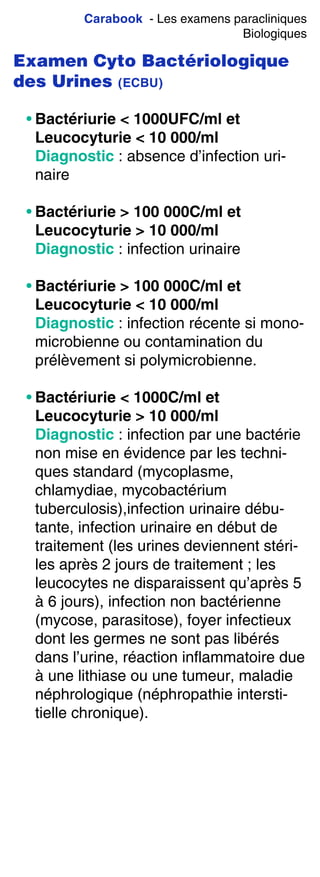Carabook - Les examens paracliniques
Biologiques
Examen Cyto Bactériologique
des Urines (ECBU)
• Bactériurie < 1000UFC/ml et
Leucocyturie < 10 000/ml
Diagnostic : absence d’infection uri-
naire
• Bactériurie > 100 000C/ml et
Leucocyturie > 10 000/ml
Diagnostic : infection urinaire
• Bactériurie > 100 000C/ml et
Leucocyturie < 10 000/ml
Diagnostic : infection récente si mono-
microbienne ou contamination du
prélèvement si polymicrobienne.
• Bactériurie < 1000C/ml et
Leucocyturie > 10 000/ml
Diagnostic : infection par une bactérie
non mise en évidence par les techni-
ques standard (mycoplasme,
chlamydiae, mycobactérium
tuberculosis),infection urinaire débu-
tante, infection urinaire en début de
traitement (les urines deviennent stéri-
les après 2 jours de traitement ; les
leucocytes ne disparaissent qu’après 5
à 6 jours), infection non bactérienne
(mycose, parasitose), foyer infectieux
dont les germes ne sont pas libérés
dans l’urine, réaction inflammatoire due
à une lithiase ou une tumeur, maladie
néphrologique (néphropathie intersti-
tielle chronique).
 