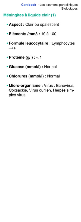 Carabook - Les examens paracliniques
Biologiques
Méningites à liquide clair (1)
• Aspect : Clair ou opalescent
• Eléments /mm3 : 10 à 100
• Formule leucocytaire : Lymphocytes
+++
• Protéine (g/l) : < 1
• Glucose (mmol/l) : Normal
• Chlorures (mmol/l) : Normal
• Micro-organisme : Virus : Echovirus,
Coxsackie, Virus ourlien, Herpès sim-
plex virus
 
