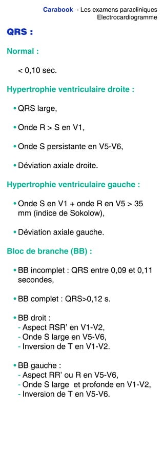 Carabook - Les examens paracliniques
Electrocardiogramme
QRS :
Normal :
< 0,10 sec.
Hypertrophie ventriculaire droite :
• QRS large,
• Onde R > S en V1,
• Onde S persistante en V5-V6,
• Déviation axiale droite.
Hypertrophie ventriculaire gauche :
• Onde S en V1 + onde R en V5 > 35
mm (indice de Sokolow),
• Déviation axiale gauche.
Bloc de branche (BB) :
• BB incomplet : QRS entre 0,09 et 0,11
secondes,
• BB complet : QRS>0,12 s.
• BB droit :
- Aspect RSR’ en V1-V2,
- Onde S large en V5-V6,
- Inversion de T en V1-V2.
• BB gauche :
- Aspect RR’ ou R en V5-V6,
- Onde S large et profonde en V1-V2,
- Inversion de T en V5-V6.
 