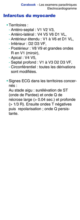 Carabook - Les examens paracliniques
Electrocardiogramme
Infarctus du myocarde
• Territoires :
- Antéro-septal : V1 V2 V3,
- Antéro-latéral : V4 V5 V6 D1 VL,
- Antérieur étendu : V1 à V6 et D1 VL,
- Inférieur : D2 D3 VF,
- Postérieur : V8 V9 et grandes ondes
R en V1 (miroir),
- Apical : V4 V5,
- Septal profond : V1 à V3 D2 D3 VF,
- Circonférentiel : toutes les dérivations
sont modifiées.
• Signes ECG dans les territoires concer-
nés :
Au stade aigu : surélévation de ST
(onde de Pardee) et onde Q de
nécrose large (> 0.04 sec.) et profonde
(> 1/3 R). Ensuite ondes T négatives
puis repolarisation ; onde Q persis-
tante.
 