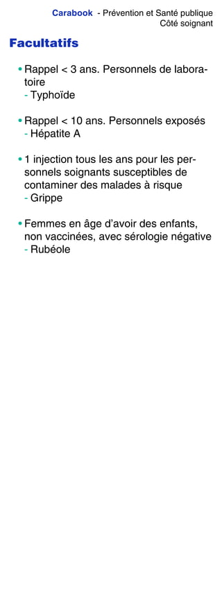 Carabook - Prévention et Santé publique
Côté soignant
Facultatifs
• Rappel < 3 ans. Personnels de labora-
toire
- Typhoïde
• Rappel < 10 ans. Personnels exposés
- Hépatite A
• 1 injection tous les ans pour les per-
sonnels soignants susceptibles de
contaminer des malades à risque
- Grippe
• Femmes en âge d’avoir des enfants,
non vaccinées, avec sérologie négative
- Rubéole
 