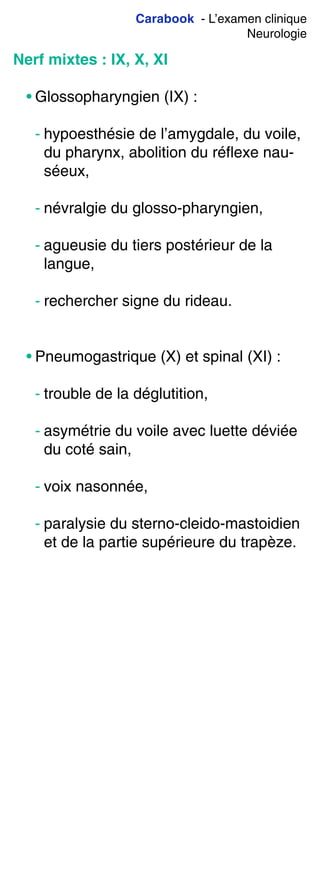 Carabook - L’examen clinique
Neurologie
Nerf mixtes : IX, X, XI
• Glossopharyngien (IX) :
- hypoesthésie de l’amygdale, du voile,
du pharynx, abolition du réflexe nau-
séeux,
- névralgie du glosso-pharyngien,
- agueusie du tiers postérieur de la
langue,
- rechercher signe du rideau.
• Pneumogastrique (X) et spinal (XI) :
- trouble de la déglutition,
- asymétrie du voile avec luette déviée
du coté sain,
- voix nasonnée,
- paralysie du sterno-cleido-mastoidien
et de la partie supérieure du trapèze.
 