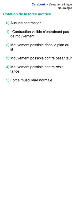 Carabook - L’examen clinique
Neurologie
Cotation de la force motrice
0) Aucune contraction
1) Contraction visible n’entraînant pas
de mouvement
2) Mouvement possible dans le plan du
lit
3) Mouvement possible contre pesanteur
4) Mouvement possible contre résis-
tance
5) Force musculaire normale.
 