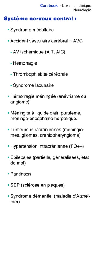 Carabook - L’examen clinique
Neurologie
Système nerveux central :
• Syndrome médullaire
• Accident vasculaire cérébral = AVC
- AV ischémique (AIT, AIC)
- Hémorragie
- Thrombophlébite cérébrale
- Syndrome lacunaire
• Hémorragie méningée (anévrisme ou
angiome)
• Méningite à liquide clair, purulente,
méningo-encéphalite herpétique.
• Tumeurs intracrâniennes (méningio-
mes, gliomes, craniopharyngiome)
• Hypertension intracrânienne (FO++)
• Epilepsies (partielle, généralisées, état
de mal)
• Parkinson
• SEP (sclérose en plaques)
• Syndrome démentiel (maladie d’Alzhei-
mer)
 