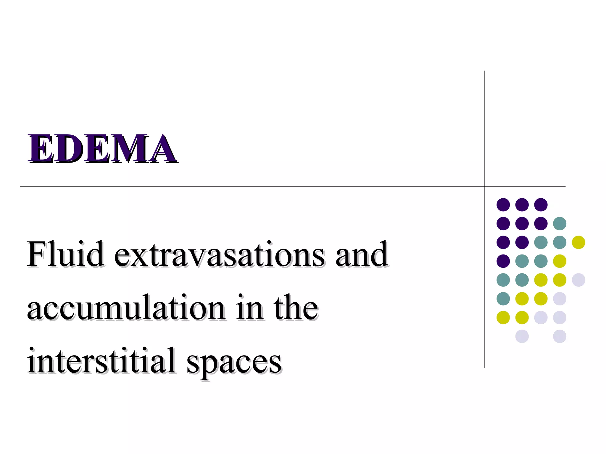 64965 hemodyn[1] edema | PPT