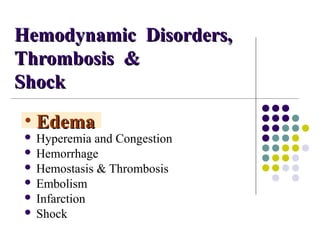 Hemodynamic Disorders,Hemodynamic Disorders,
Thrombosis &Thrombosis &
ShockShock
 Edema
 Hyperemia and Congestion
 Hemorrhage
 Hemostasis & Thrombosis
 Embolism
 Infarction
 Shock
• EdemaEdema
 