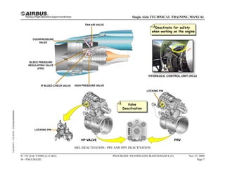 MEL/DEACTIVATION - PRV AND HPV DEACTIVATION
T1+T2 (IAE V2500) (Lvl 2&3)
36 - PNEUMATIC
PNEUMATIC SYSTEM LINE MAINTENANCE (2) Nov 27, 2009
Page 7
Single Aisle TECHNICAL TRAINING MANUAL
UAL09471
-
U5CT0T0
-
UM36BA000000001
 