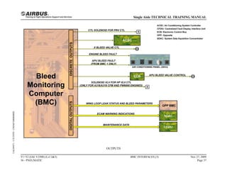 OUTPUTS
T1+T2 (IAE V2500) (Lvl 2&3)
36 - PNEUMATIC
BMC INTERFACES (3) Nov 27, 2009
Page 37
Single Aisle TECHNICAL TRAINING MANUAL
UAL09471
-
U5CT0T0
-
UM36F1000000002
 