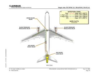 ROUTING
T1+T2 (IAE V2500) (Lvl 2&3)
36 - PNEUMATIC
PNEUMATIC LEAK DETECTION SYSTEM D/O (3) Nov 27, 2009
Page 39
Single Aisle TECHNICAL TRAINING MANUAL
UAL09471
-
U5CT0T0
-
UM36D4000000001
 
