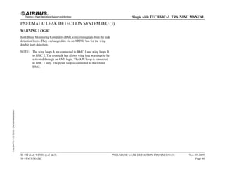 PNEUMATIC LEAK DETECTION SYSTEM D/O (3)
WARNING LOGIC
Both Bleed Monitoring Computers (BMCs) receive signals from the leak
detection loops. They exchange data via an ARINC bus for the wing
double loop detection.
NOTE: The wing loops A are connected to BMC 1 and wing loops B
to BMC 2. The crosstalk bus allows wing leak warnings to be
activated through an AND logic. The APU loop is connected
to BMC 1 only. The pylon loop is connected to the related
BMC.
T1+T2 (IAE V2500) (Lvl 2&3)
36 - PNEUMATIC
PNEUMATIC LEAK DETECTION SYSTEM D/O (3) Nov 27, 2009
Page 40
Single Aisle TECHNICAL TRAINING MANUAL
UAL09471
-
U5CT0T0
-
UM36D4000000001
 