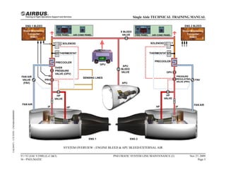 SYSTEM OVERVIEW - ENGINE BLEED & APU BLEED/EXTERNAL AIR
T1+T2 (IAE V2500) (Lvl 2&3)
36 - PNEUMATIC
PNEUMATIC SYSTEM LINE MAINTENANCE (2) Nov 27, 2009
Page 3
Single Aisle TECHNICAL TRAINING MANUAL
UAL09471
-
U5CT0T0
-
UM36BA000000001
 