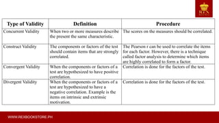 Highly Valid 649874849-Lesson6-Establishing-Test-Validity-and-Reliability.pptx