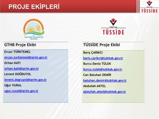 TÜSSİDE Proje Ekibi
Barış ÇARIKCI
baris.carikci@tubitak.gov.tr
Burcu Deniz TÜLEK
burcu.tulek@tubitak.gov.tr
Can Batuhan DEMİR
batuhan.demir@tubitak.gov.tr
Abdullah AKTEL
abdullah.aktel@tubitak.gov.tr
GTHB Proje Ekibi
Ercan TÜRKTEMEL
ercan.turktemel@tarim.gov.tr
Orhan KATI
orhan.kati@tarim.gov.tr
Levent DOĞRUYOL
levent.dogruyol@tarim.gov.tr
Uğur VURAL
ugur.vural@tarim.gov.tr
PROJE EKİPLERİ
 