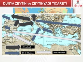 DÜNYA ZEYTİN ve ZEYTİNYAĞI TİCARETİ
 