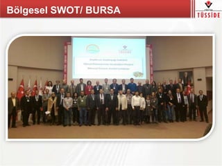 Bölgesel SWOT/ BURSA
 