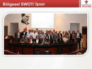 Bölgesel SWOT/ İzmir
 