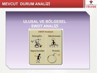 ULUSAL VE BÖLGESEL
SWOT ANALİZİ
MEVCUT DURUM ANALİZİ
 