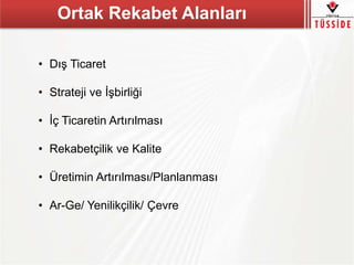 Ortak Rekabet Alanları
• Dış Ticaret
• Strateji ve İşbirliği
• İç Ticaretin Artırılması
• Rekabetçilik ve Kalite
• Üretimin Artırılması/Planlanması
• Ar-Ge/ Yenilikçilik/ Çevre
 