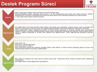 Destek Programı Süreci
Başvuru
• Başvuru uygun başvuru sahipleri olarak tanımlanan tüzel kişilik tarafından yapılır.
• Başvuruda bölgedeki Kalkınma Ajansından referans yazısı ve 10 nihai faydalanıcıdan proje katılım yazısı almak mecburidir. Valilikler,
Kaymakamlıklar, Üniversiteler ve Belediyelerden alınacak olan destek yazıları (somut katkılardan bahseden) tercih sebebi olacaktır.
• 1. Aşama çağrılı destek programı şeklinde açılacaktır.
Değerlendirme
• İdari değerlendirme: Firma veya üreticilerin katılım formları, ajans destek yazısı, gereklilikler, proforma faturalar, firma ve üreticilerin ÇKS
kayıtları vb. somut başvuru kriterleri incelenir. İdari değerlendirmeyi geçemeyen başvurulardan eksiklikleri tamamlamaları talep edilir.
• Teknik değerlendirme: Başvuru Değerlendirme Komitesi tarafından işbirliği kuruluşunun ön finansman yeteneği, proje yürütücüsünün
kapasitesi, firmalar ve üreticiler arasındaki işbirliğinin seviyesi, projenin sonuçlarından etkilenecek olan hedef kitle, sektörün yapısına yönelik
verilen ön bilgilerin gerçekçiliği vb. kriterlere göre yapılacak olan değerlendirmedir. Teknik değerlendirmeyi geçemeyen başvurular
reddedilir.
1. Aşama
• Azami Süresi: 4 ay
• Destek Oranı: %50 (KDV dahil fiyatın)
• Azami Destek Miktarı: 75.000 TL
• Alınan danışmanlık hizmetine dair ödemenin yapıldığını gösterir banka dekontu ve hizmet faturasının Bakanlığa ulaşması ile azami limit
içerisinde yapılan ödemenin %75'i başvuru sahibine ödenir.
Değerlendirme
• İkinci aşama için yapılacak olan proje başvurusu kalkınma ajansı proje başvurularına benzer formatta mantıksal çerçeve yaklaşımıyla
hazırlanacaktır.
• İdari değerlendirme ve teknik değerlendirme gerçekleştirilir.
 
