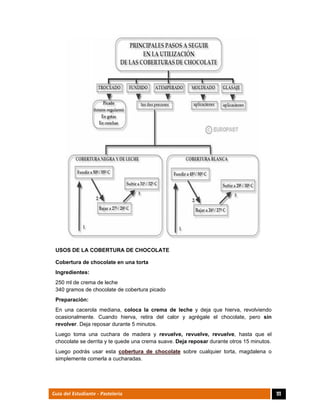  
111Guía del Estudiante - Pastelería
USOS DE LA COBERTURA DE CHOCOLATE
Cobertura de chocolate en una torta
Ingredientes:
250 ml de crema de leche
340 gramos de chocolate de cobertura picado
Preparación:
En una cacerola mediana, coloca la crema de leche y deja que hierva, revolviendo
ocasionalmente. Cuando hierva, retira del calor y agrégale el chocolate, pero sin
revolver. Deja reposar durante 5 minutos.
Luego toma una cuchara de madera y revuelve, revuelve, revuelve, hasta que el
chocolate se derrita y te quede una crema suave. Deja reposar durante otros 15 minutos.
Luego podrás usar esta cobertura de chocolate sobre cualquier torta, magdalena o
simplemente comerla a cucharadas.
 