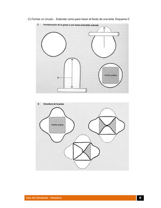  
81Guía del Estudiante - Pastelería
C) Formar un círculo.- Extender como para hacer el fondo de una tarta. Esquema C
 