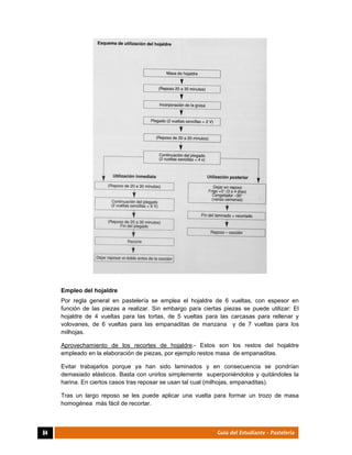  
84	 Guía del Estudiante - Pastelería
Empleo del hojaldre
Por regla general en pastelería se emplea el hojaldre de 6 vueltas, con espesor en
función de las piezas a realizar. Sin embargo para ciertas piezas se puede utilizar: El
hojaldre de 4 vueltas para las tortas, de 5 vueltas para las carcasas para rellenar y
volovanes, de 6 vueltas para las empanaditas de manzana y de 7 vueltas para los
milhojas.
Aprovechamiento de los recortes de hojaldre.- Estos son los restos del hojaldre
empleado en la elaboración de piezas, por ejemplo restos masa de empanaditas.
Evitar trabajarlos porque ya han sido laminados y en consecuencia se pondrían
demasiado elásticos. Basta con unirlos simplemente superponiéndolos y quitándoles la
harina. En ciertos casos tras reposar se usan tal cual (milhojas, empanaditas).
Tras un largo reposo se les puede aplicar una vuelta para formar un trozo de masa
homogénea más fácil de recortar.
 
