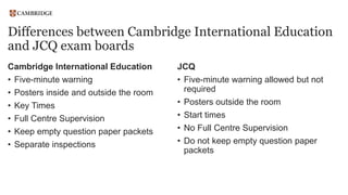 Differences between Cambridge International Education
and JCQ exam boards
Cambridge International Education
• Five-minute warning
• Posters inside and outside the room
• Key Times
• Full Centre Supervision
• Keep empty question paper packets
• Separate inspections
JCQ
• Five-minute warning allowed but not
required
• Posters outside the room
• Start times
• No Full Centre Supervision
• Do not keep empty question paper
packets
 