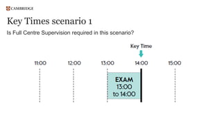 Key Times scenario 1
Is Full Centre Supervision required in this scenario?
 