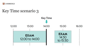 Key Time scenario 3
 