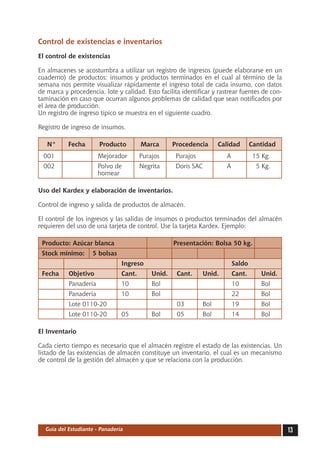 Control de existencias e inventarios
El control de existencias

En almacenes se acostumbra a utilizar un registro de ingresos (puede elaborarse en un
cuaderno) de productos: insumos y productos terminados en el cual al término de la
semana nos permite visualizar rápidamente el ingreso total de cada insumo, con datos
de marca y procedencia, lote y calidad. Esto facilita identificar y rastrear fuentes de con-
taminación en caso que ocurran algunos problemas de calidad que sean notificados por
el área de producción.
Un registro de ingreso típico se muestra en el siguiente cuadro.

Registro de ingreso de insumos.

	    N°	      Fecha	       Producto	        Marca	       Procedencia	       Calidad	    Cantidad
	 001		                   Mejorador	        Purajos	      Purajos	             A	        15 Kg.
	 002		                   Polvo de	         Negrita	      Doris SAC	           A	         5 Kg.
			                       hornear

Uso del Kardex y elaboración de inventarios.

Control de ingreso y salida de productos de almacén.

El control de los ingresos y las salidas de insumos o productos terminados del almacén
requieren del uso de una tarjeta de control. Use la tarjeta Kardex. Ejemplo:

	 Producto: Azúcar blanca		                              Presentación: Bolsa 50 kg.
	 Stock mínimo:        5 bolsas
			                                Ingreso				                                  Saldo
	 Fecha	      Objetivo	            Cant.	       Unid.	    Cant.	     Unid.	     Cant.	     Unid.
		            Panadería	           10	          Bol			                          10	        Bol
		            Panadería	           10	          Bol			                          22	        Bol
		            Lote 0110-20			                             03	        Bol	       19	        Bol
		            Lote 0110-20	        05	          Bol	      05	        Bol	       14	        Bol

El Inventario

Cada cierto tiempo es necesario que el almacén registre el estado de las existencias. Un
listado de las existencias de almacén constituye un inventario, el cual es un mecanismo
de control de la gestión del almacén y que se relaciona con la producción.




     Guía del Estudiante - Panadería                                                               13
 