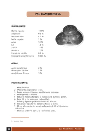 PAN HAMBURGUESA



     INGREDIENTES:6

     Harina especial	                100 %
     Mejorador	                      0.5 %
     Levadura fresca	                4.5 %
     Leche en polvo	                 2%
     Agua	                           50 %
     Sal	                            1.5 %
     Azucar	                         15 %
     Manteca	                        12 %
     Esencia de vainilla	            0.2 %
     Coloraqnte amarillo huevo	      0.006 %


     OTROS:

     Aceite para formar	             2%
     Huevo para barnizar	            2%
     Ajonjolí para decorar	          5%




     PROCEDIMIENTO:

          1	 Pesar insumos.
          2	 Mezclar los ingredientes secos.
          3	 Luego agregar el líquido, seguidamente las grasas.
          4	 Homogenizar la mezcla.
          5	 Sobar la masa hasta lograr la elasticidad o punto de gluten.
          6	 Pesar 60 g. de masa para cada unidad.
          7	 Bolear y reposar aproximadamente 15 minutos.
          8	 Presionar y aplastar los bollos hasta dar la forma.
          9	 Llevar a fermentación aproximadamente de 60 a 90 minutos.
          10	Barnizar
          11	Hornear a 160 °C por 12 a 15 minutos aprox.




     6.	 Recetario - Nova




66                                                           Guía del Estudiante - Panadería
 
