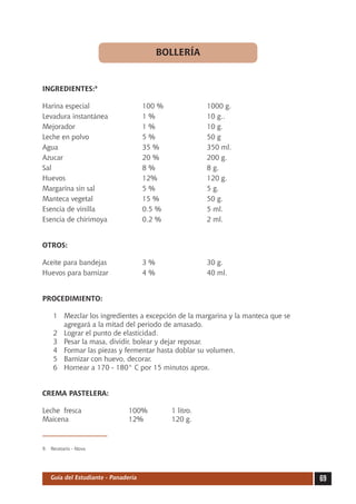 BOLLERÍA


INGREDIENTES:9

Harina especial	                     100 %	              1000 g.
Levadura instantánea	                1 %	                10 g..
Mejorador	                           1 %	                10 g.
Leche en polvo	                      5 %	                50 g
Agua	                                35 %	               350 ml.
Azucar	                              20 %	               200 g.
Sal	                                 8 %	                8 g.
Huevos	                              12%	                120 g.
Margarina sin sal	                   5 %	                5 g.
Manteca vegetal	                     15 %	               50 g.
Esencia de vinilla	                  0.5 %	              5 ml.
Esencia de chirimoya	                0.2 %	              2 ml.


OTROS:

Aceite para bandejas	                3 %	                30 g.
Huevos para barnizar	                4 %	                40 ml.


PROCEDIMIENTO:

     1	 Mezclar los ingredientes a excepción de la margarina y la manteca que se
        agregará a la mitad del periodo de amasado.
     2	 Lograr el punto de elasticidad.
     3	 Pesar la masa, dividir, bolear y dejar reposar.
     4	 Formar las piezas y fermentar hasta doblar su volumen.
     5	 Barnizar con huevo, decorar.
     6	 Hornear a 170 - 180° C por 15 minutos aprox.


CREMA PASTELERA:

Leche 	fresca			               100%		         1 litro.
Maicena 			                    12%		          120 g.



9.	 Recetario - Nova




   Guía del Estudiante - Panadería                                                 69
 