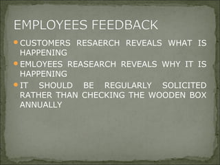 CUSTOMERS RESAERCH REVEALS WHAT IS
HAPPENING
EMLOYEES REASEARCH REVEALS WHY IT IS
HAPPENING
IT SHOULD BE REGULARLY SOLICITED
RATHER THAN CHECKING THE WOODEN BOX
ANNUALLY
 