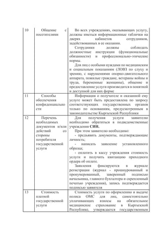 10 Общение с
посетителями
Во всех учреждениях, оказывающих услугу,
должны иметься информационные таблички на
дверях кабинетов сотрудников,
задействованных в ее оказании.
Сотрудники должны соблюдать
должностные инструкции (функциональные
обязанности) и профессионально-этические
нормы.
Для лиц с особыми нуждами по медицинским
и социальным показаниям (ЛОВЗ по слуху и
зрению, с нарушениями опорно-двигательного
аппарата, пожилые граждане, ветераны войны и
труда, беременные женщины), общение и
предоставление услуги производится в понятной
и доступной для них форме
11 Способы
обеспечения
конфиденциально
сти
Информация о получателе и оказанной ему
услуге может быть предоставлена по запросу
соответствующих государственных органов
только по основаниям, предусмотренным в
законодательстве Кыргызской Республики
12 Перечень
необходимых
документов и/или
действий со
стороны
потребителя
государственной
услуги
Для получения услуги заявителю
необходимо обратиться в подведомственные
учреждения СИН.
При этом заявителю необходимо:
- предъявить документы, подтверждающие
личность;
- написать заявление установленного
образца;
- оплатить в кассу учреждения стоимость
услуги и получить квитанцию приходного
ордера об оплате.
Заявления фиксируются в журнале
регистрации (журнал - прошнурованный и
пронумерованный, заверенный подписью
начальника, главного бухгалтера и скрепленный
печатью учреждения), запись подтверждается
подписью заявителя
13 Стоимость
платной
государственной
услуги
Стоимость услуги по оформлению и выдаче
полиса ОМС для лиц, самостоятельно
уплачивающих взносы на обязательное
медицинское страхование в Кыргызской
Республике, утверждается государственным
 