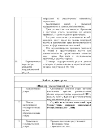 направляет на рассмотрение начальнику
учреждения.
Рассмотрение жалоб и претензий
осуществляется в установленном порядке.
Срок рассмотрения письменного обращения
и получения ответа заявителем не должен
превышать 14 дней со дня его регистрации.
В случае несогласия с решением по жалобе
заявитель имеет право на подачу повторной
жалобы в центральный орган уполномоченного
органа в сфере исполнения наказаний.
При неудовлетворении принятым решением
об отказе в предоставлении услуги или
некачественном ее предоставлении заявитель
имеет право обратиться к надзирающему
прокурору, в судебные органы
18 Периодичность
пересмотра
стандарта
государственной
услуги
Стандарт государственной услуги должен
регулярно пересматриваться с периодичностью
не менее одного раза в три года
В области других услуг
4.Паспорт государственной услуги
1 Наименование
услуги
Обеспечение питьевой водой жителей
населенных пунктов, расположенных
вблизи исправительных учреждений СИН -
глава 9, пункт 2 Единого реестра (перечня)
государственных услуг
2 Полное
наименование
государственного
органа,
представляющего
услугу
Служба исполнения наказаний при
Министерстве юстиции Кыргызской
Республики (далее - СИН)
3 Получатели
государственной
услуги
Право на получение услуги имеют:
- физические лица;
- юридические лица
 