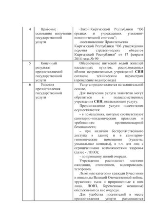 4 Правовые
основания получения
государственной
услуги
-Закон Кыргызской Республики "Об
органах и учреждениях уголовно-
исполнительной системы";
-постановление Правительства
Кыргызской Республики "Об утверждении
перечня стратегических объектов
Кыргызской Республики" от 17 февраля
2014 года № 99
5 Конечный
результат
предоставляемой
государственной
услуги
Обеспечение питьевой водой жителей
населенных пунктов, расположенных
вблизи исправительных учреждений СИН
согласно техническим параметрам
(проведение водопровода)
6 Условия
предоставления
государственной
услуги
Услуга предоставляется на заявительной
основе.
Для получения услуги заявители могут
обратиться в подведомственные
учреждения СИН, оказывающие услугу.
Предоставление услуги посетителям
осуществляется:
- в помещениях, которые соответствуют
санитарно-эпидемическим правилам и
требованиям противопожарной
безопасности;
- при наличии беспрепятственного
доступа в здание и в санитарно-
гигиенические помещения (туалеты,
умывальные комнаты), в т.ч. для лиц с
ограниченными возможностями здоровья
(далее - ЛОВЗ);
- по принципу живой очереди.
Учреждение располагает местами
ожидания, отоплением, водопроводом,
телефоном.
Льготные категории граждан (участники
и инвалиды Великой Отечественной войны,
труженики тыла и приравненные к ним
лица, ЛОВЗ, беременные женщины)
обслуживаются вне очереди.
Для удобства посетителей в месте
предоставления услуги размещаются
 