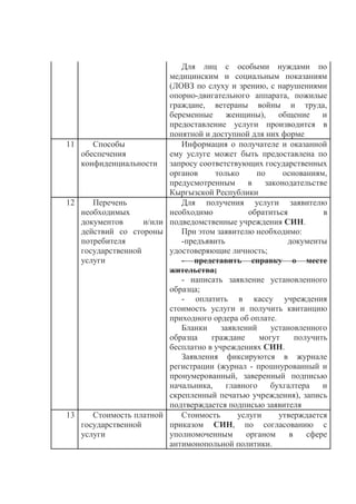 Для лиц с особыми нуждами по
медицинским и социальным показаниям
(ЛОВЗ по слуху и зрению, с нарушениями
опорно-двигательного аппарата, пожилые
граждане, ветераны войны и труда,
беременные женщины), общение и
предоставление услуги производится в
понятной и доступной для них форме
11 Способы
обеспечения
конфиденциальности
Информация о получателе и оказанной
ему услуге может быть предоставлена по
запросу соответствующих государственных
органов только по основаниям,
предусмотренным в законодательстве
Кыргызской Республики
12 Перечень
необходимых
документов и/или
действий со стороны
потребителя
государственной
услуги
Для получения услуги заявителю
необходимо обратиться в
подведомственные учреждения СИН.
При этом заявителю необходимо:
-предъявить документы
удостоверяющие личность;
- представить справку о месте
жительства;
- написать заявление установленного
образца;
- оплатить в кассу учреждения
стоимость услуги и получить квитанцию
приходного ордера об оплате.
Бланки заявлений установленного
образца граждане могут получить
бесплатно в учреждениях СИН.
Заявления фиксируются в журнале
регистрации (журнал - прошнурованный и
пронумерованный, заверенный подписью
начальника, главного бухгалтера и
скрепленный печатью учреждения), запись
подтверждается подписью заявителя
13 Стоимость платной
государственной
услуги
Стоимость услуги утверждается
приказом СИН, по согласованию с
уполномоченным органом в сфере
антимонопольной политики.
 
