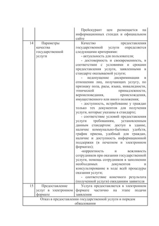 Прейскурант цен размещается на
информационных стендах и официальном
сайте
14 Параметры
качества
государственной
услуги
Качество предоставления
государственной услуги определяется
следующими критериями:
- актуальность для пользователя;
- достоверность и своевременность, в
соответствии с условиями и сроками
предоставления услуги, заявленными в
стандарте оказываемой услуги;
- недопущение дискриминации в
отношении лиц, получающих услугу, по
признаку пола, расы, языка, инвалидности,
этнической принадлежности,
вероисповедания, происхождения,
имущественного или иного положения;
- доступность, истребование у граждан
только тех документов для получения
услуги, которые указаны в стандарте;
- соответствие условий предоставления
услуги требованиям, установленным
данным стандартом: доступ в здание,
наличие коммунально-бытовых удобств,
график приема, удобный для граждан,
наличие и доступность информационной
поддержки (в печатном и электронном
форматах);
-корректность и вежливость
сотрудников при оказании государственной
услуги, помощь сотрудников в заполнении
необходимых документов и
консультирование в ходе всей процедуры
оказания услуги;
- соответствие конечного результата
(полученной услуги) ожиданиям заявителя
15 Предоставление
услуг в электронном
формате
Услуга предоставляется в электронном
формате частично на этапе подачи
заявления
Отказ в предоставлении государственной услуги и порядок
обжалования
 