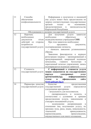 11 Способы
обеспечения
конфиденциальности
Информация о получателе и оказанной
ему услуге может быть предоставлена по
запросу соответствующих государственных
органов только по основаниям,
предусмотренным в законодательстве
Кыргызской Республики
Обслуживание и оказание государственной услуги
12 Перечень
необходимых
документов и/или
действий со стороны
потребителя
государственной услуги
Для получения услуги заявителю
необходимо обратиться в
подведомственные учреждения СИН.
При этом заявителю необходимо:
- предъявить документы,
подтверждающие личность;
- написать заявление установленного
образца.
Заявления фиксируются в журнале
регистрации (журнал - прошнурованный и
пронумерованный, заверенный подписью
начальника, главного бухгалтера и
скрепленный печатью учреждения), запись
подтверждается подписью заявителя
13 Стоимость
государственной услуги
С информацией о стоимости услуги
можно ознакомится на государственном
портале электронных услуг
(portal.tunduk.kg), информационном
стенде и официальном сайте
(www.gsin.gov.kg.)»
14 Параметры качества
государственной услуги
Качество предоставления
государственной услуги определяется
следующими критериями:
- актуальность для пользователя;
- своевременность и полнота, в
соответствии с условиями и сроками
предоставления услуги, заявленными в
стандарте оказываемой услуги;
- недопущение дискриминации в
отношении лиц, получающих услугу, по
признаку пола, расы, языка, инвалидности,
этнической принадлежности,
вероисповедания, происхождения,
имущественного или иного положения;
 