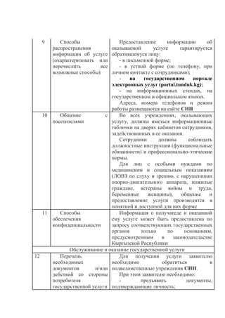 9 Способы
распространения
информации об услуге
(охарактеризовать или
перечислить все
возможные способы)
Предоставление информации об
оказываемой услуге гарантируется
обратившемуся лицу:
- в письменной форме;
- в устной форме (по телефону, при
личном контакте с сотрудниками);
- на государственном портале
электронных услуг (portal.tunduk.kg);
- на информационных стендах, на
государственном и официальном языках.
Адреса, номера телефонов и режим
работы размещаются на сайте СИН
10 Общение с
посетителями
Во всех учреждениях, оказывающих
услугу, должны иметься информационные
таблички на дверях кабинетов сотрудников,
задействованных в ее оказании.
Сотрудники должны соблюдать
должностные инструкции (функциональные
обязанности) и профессионально-этические
нормы.
Для лиц с особыми нуждами по
медицинским и социальным показаниям
(ЛОВЗ по слуху и зрению, с нарушениями
опорно-двигательного аппарата, пожилые
граждане, ветераны войны и труда,
беременные женщины), общение и
предоставление услуги производится в
понятной и доступной для них форме
11 Способы
обеспечения
конфиденциальности
Информация о получателе и оказанной
ему услуге может быть предоставлена по
запросу соответствующих государственных
органов только по основаниям,
предусмотренным в законодательстве
Кыргызской Республики
Обслуживание и оказание государственной услуги
12 Перечень
необходимых
документов и/или
действий со стороны
потребителя
государственной услуги
Для получения услуги заявителю
необходимо обратиться в
подведомственные учреждения СИН.
При этом заявителю необходимо:
- предъявить документы,
подтверждающие личность;
 