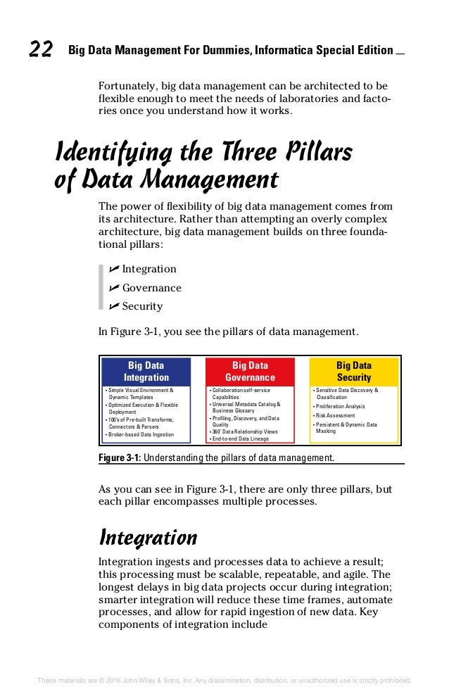 Big Data Management For Dummies Informatica