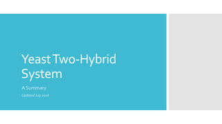 YeastTwo-Hybrid
System
A Summary
Updated July 2016
 