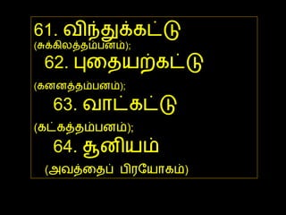 61.  விந்துக்கட்டு  ( சுக்கிலத்தம்பனம் );  62.  புதையற்கட்டு  ( கனனத்தம்பனம் );   63.  வாட்கட்டு  ( கட்கத்தம்பனம் );   64.  சூனியம்  ( அவத்தைப் பிரயோகம் ) 