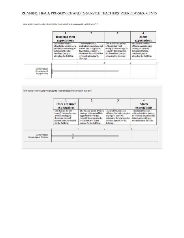 Pre Service And In Service Teachers Rubric Assessments Of