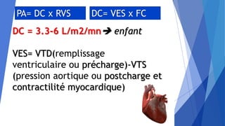 DC = 3.3-6 L/m2/mn enfant
VES= VTD(remplissage
ventriculaire ou précharge)-VTS
(pression aortique ou postcharge et
contractilité myocardique)
PA= DC x RVS DC= VES x FC
 