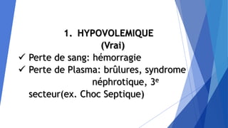 1. HYPOVOLEMIQUE
(Vrai)
 Perte de sang: hémorragie
 Perte de Plasma: brûlures, syndrome
néphrotique, 3e
secteur(ex. Choc Septique)
 